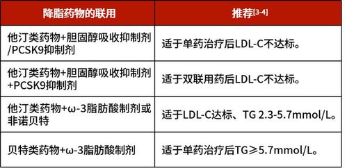 直接胆红素偏高，揭秘健康密码，从源头解析原因