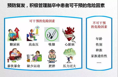 揭秘性病的隐形警报，早识别，早治疗，健康无忧