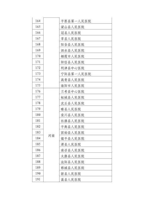 探索健康之道，深圳宝安男科医院——守护您的私密健康乐园