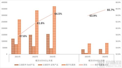 掌握医药股票投资秘籍，从入门到精通的全面指南