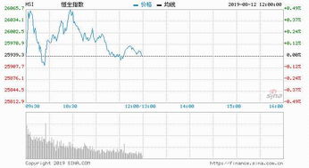 国泰航空1月载客量同比大增37%，背后的原因与未来展望