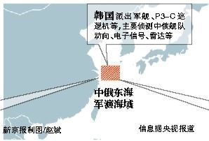 新西兰视角下的中方实弹演习，国际法框架下的合法性与透明度