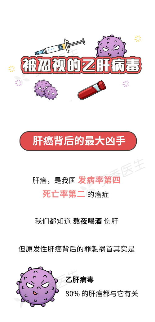 探秘潮湿的秘密，湿度大背后的罪魁祸首与应对策略