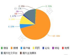 三位00后，如何让Mercor估值飙升至145亿？