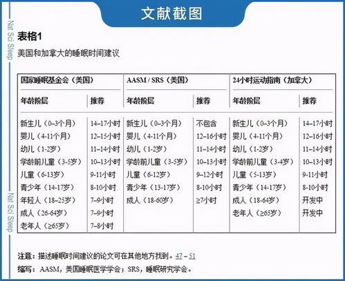 宝宝身高计算器，理解和引导宝贝健康成长的指南