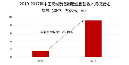 杭州金店连续五天0成交，金价上涨背后的市场观察与投资策略