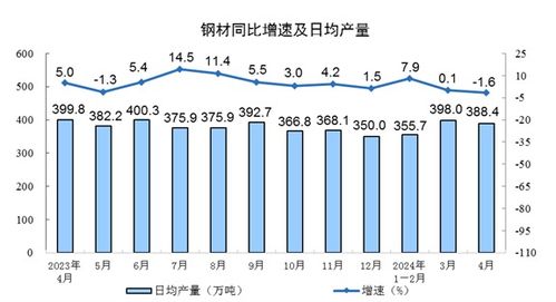 中国军费增长7.2%平衡安全与发展需求的智慧之举